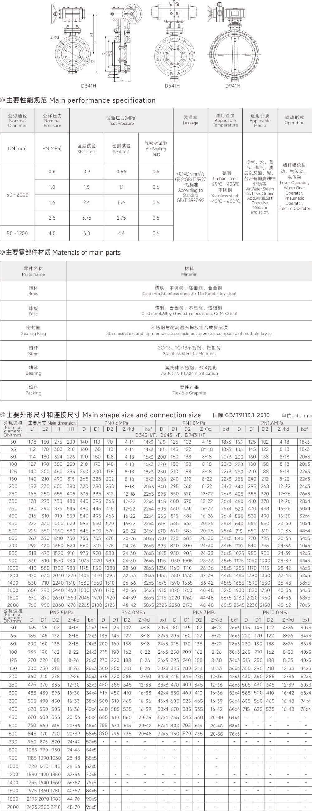 上海中滬閥門(集團)有限公司 上海中滬閥門(集團)有限公司