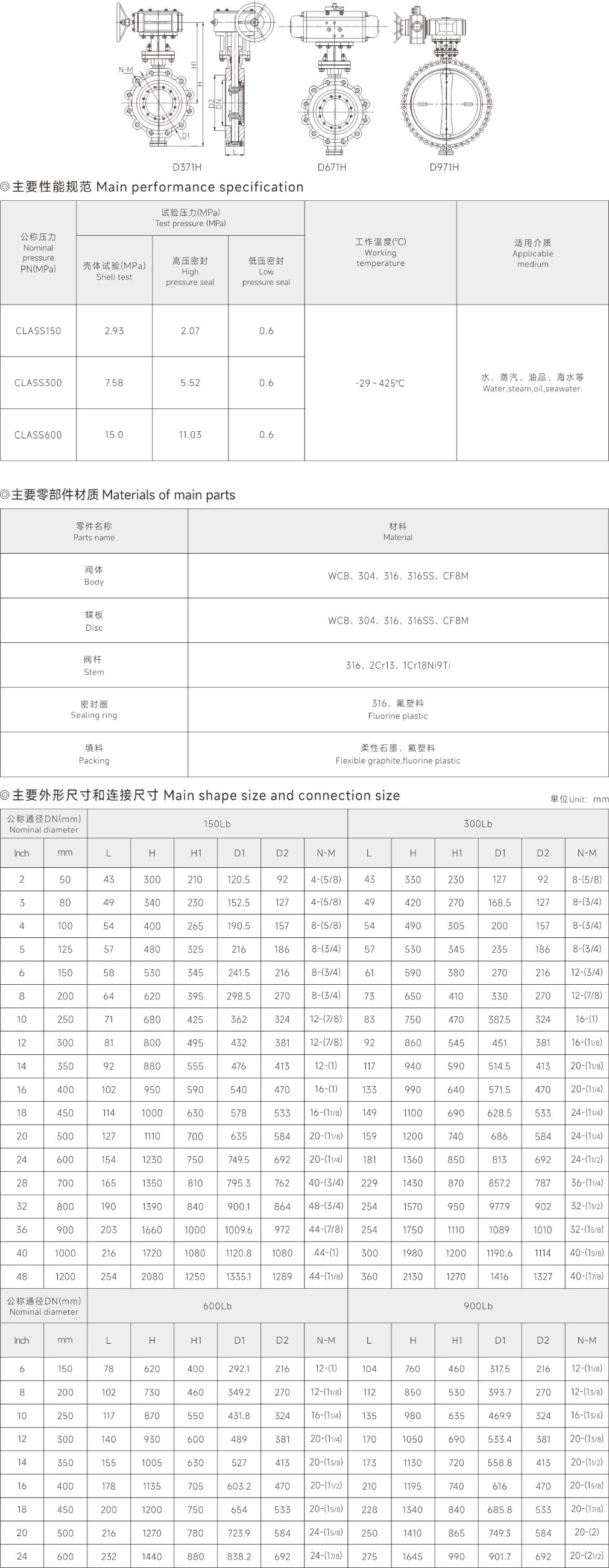 上海中滬閥門(集團)有限公司 上海中滬閥門(集團)有限公司