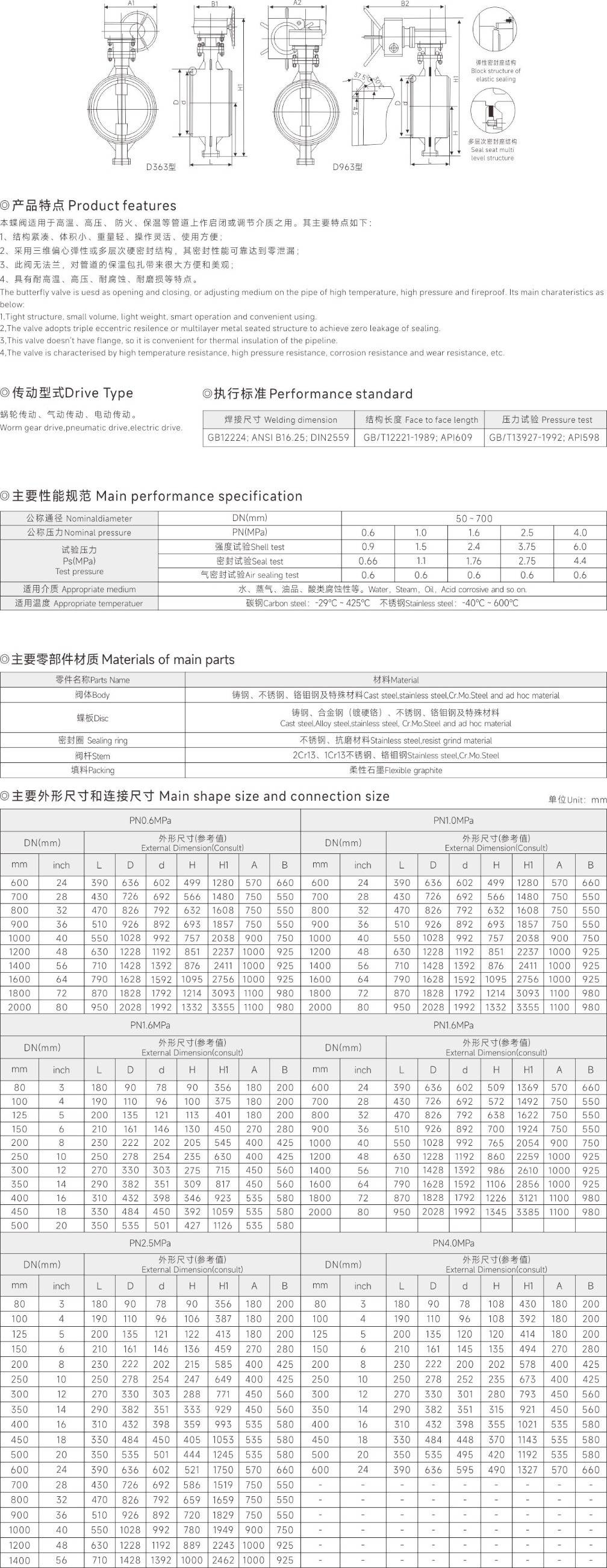上海中滬閥門(集團)有限公司 上海中滬閥門(集團)有限公司