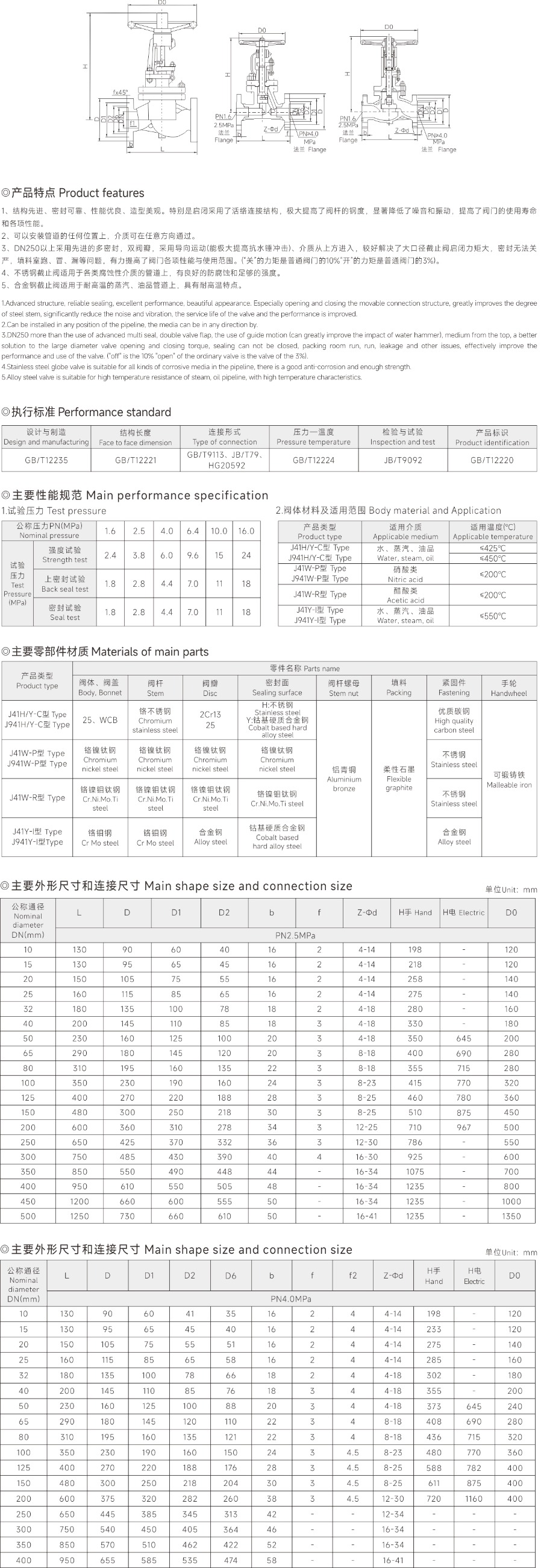 上海中滬閥門(集團)有限公司 上海中滬閥門(集團)有限公司