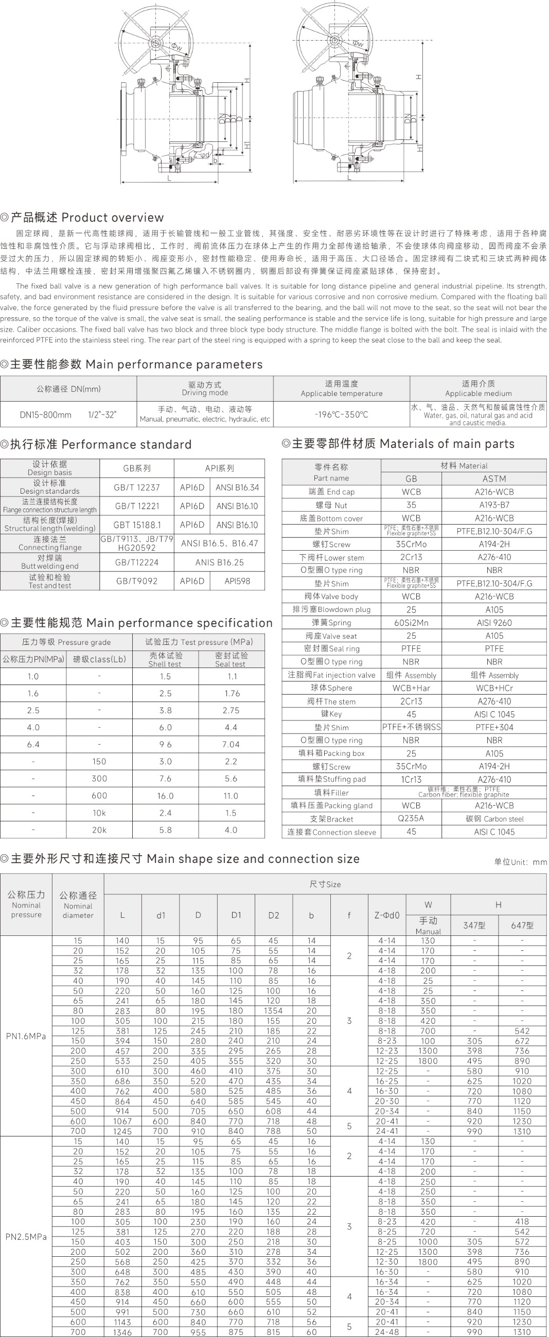 上海中滬閥門(集團)有限公司 上海中滬閥門(集團)有限公司