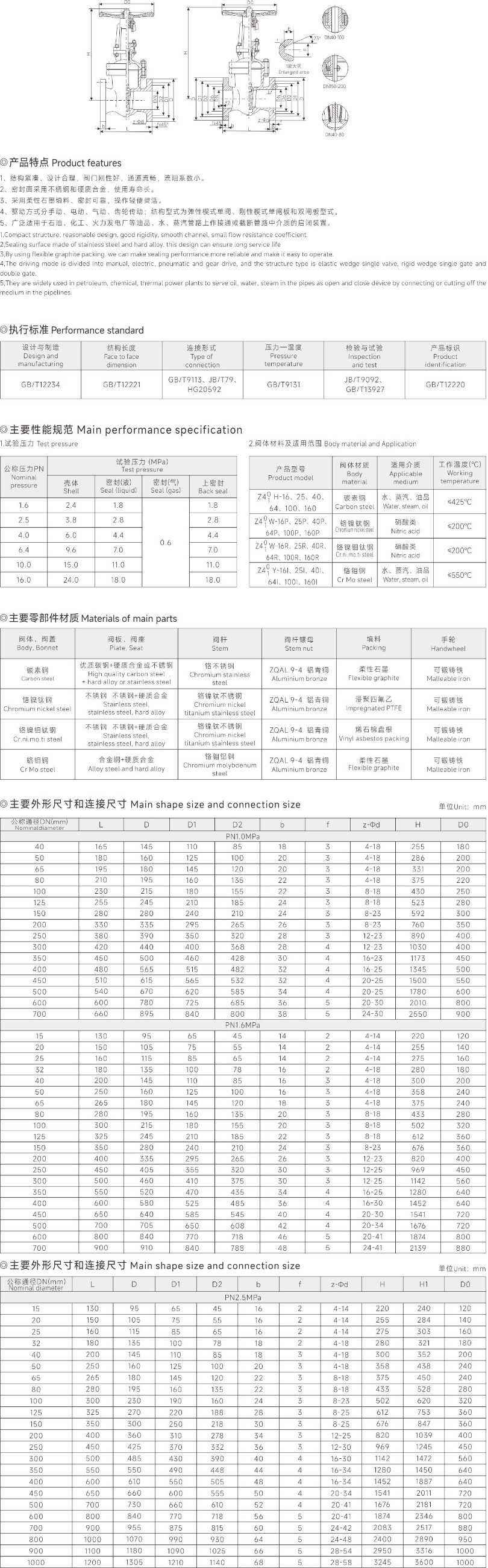 上海中滬閥門(集團)有限公司 上海中滬閥門(集團)有限公司