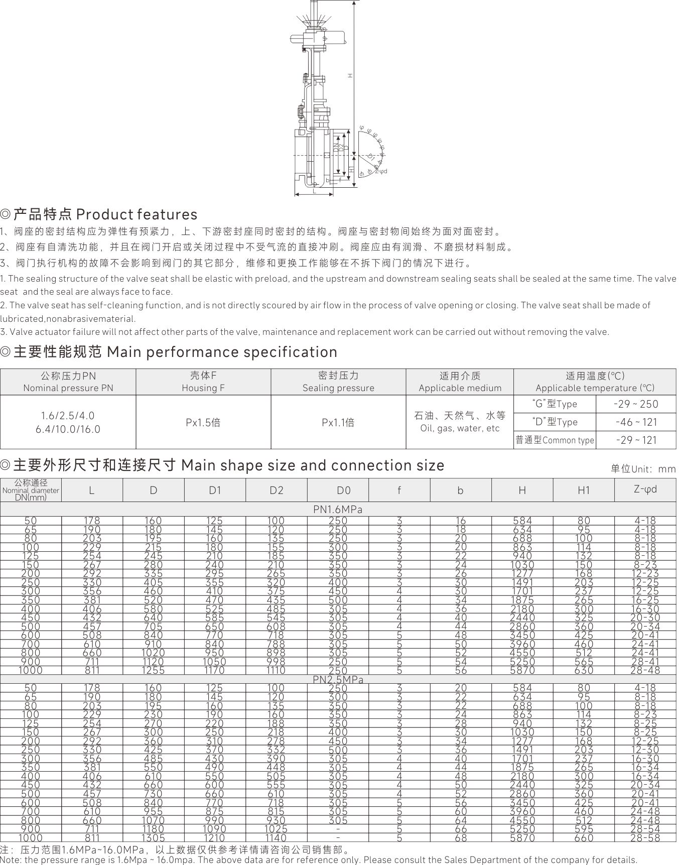 上海中滬閥門(集團)有限公司 上海中滬閥門(集團)有限公司