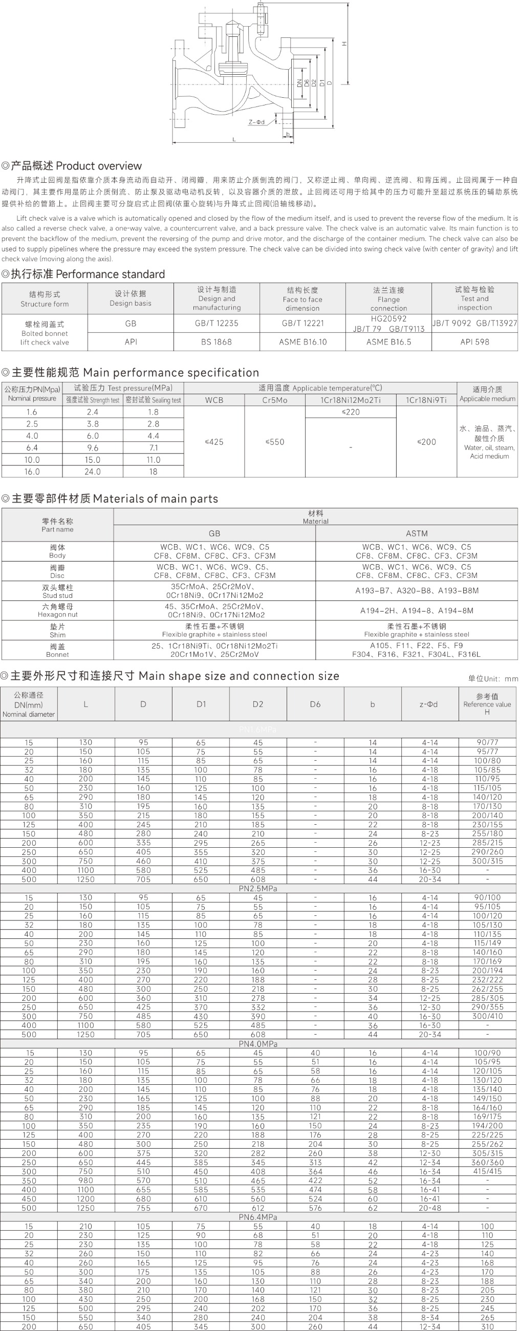 上海中滬閥門(集團)有限公司 上海中滬閥門(集團)有限公司