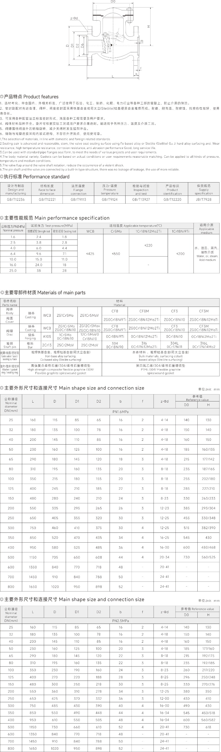 上海中滬閥門(集團)有限公司 上海中滬閥門(集團)有限公司