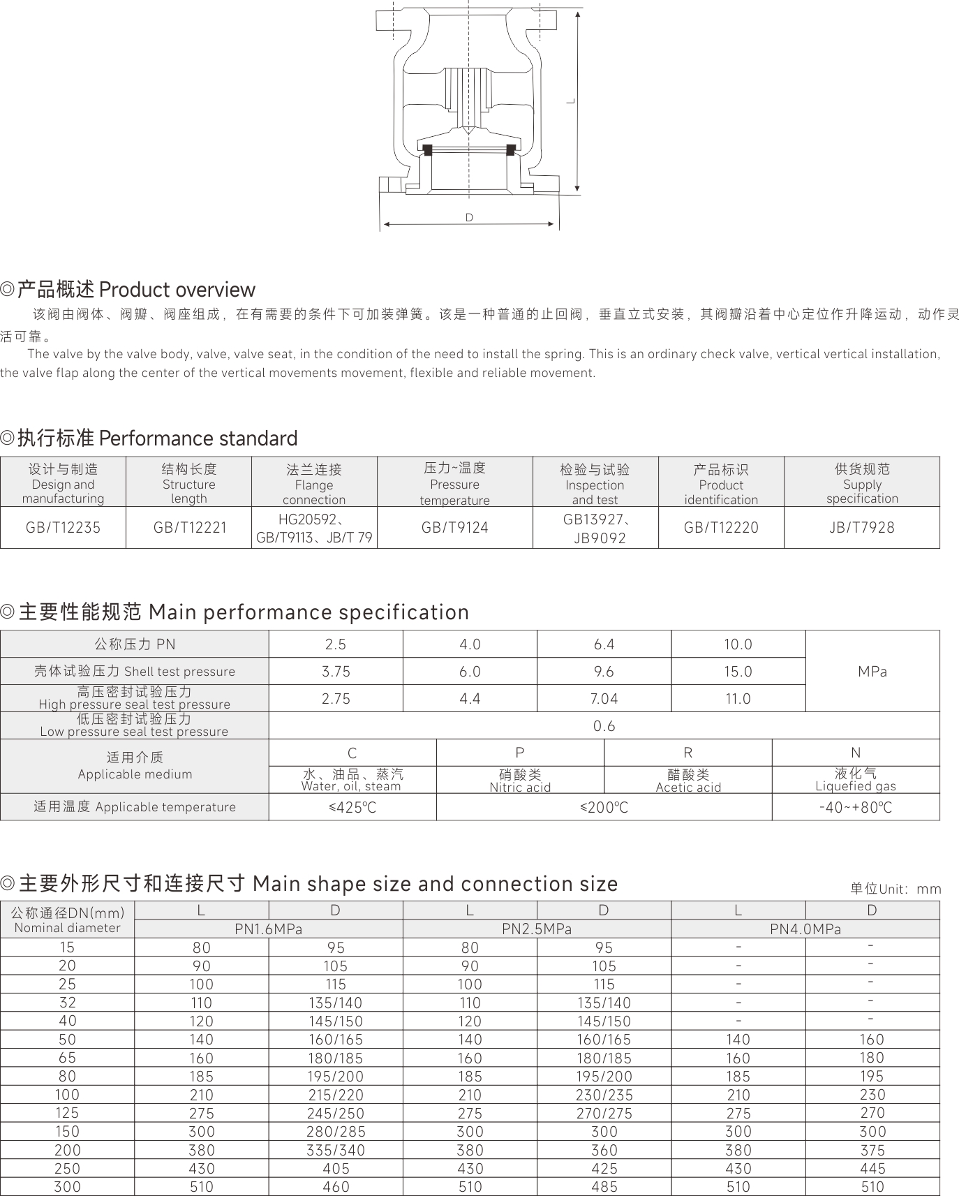 上海中滬閥門(集團(tuán))有限公司 上海中滬閥門(集團(tuán))有限公司