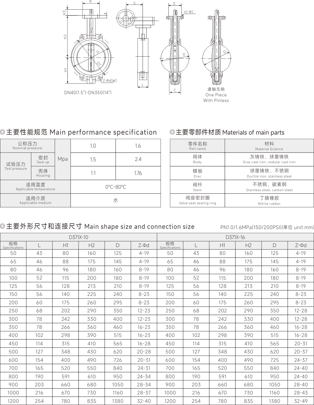 上海中滬閥門(集團)有限公司 上海中滬閥門(集團)有限公司