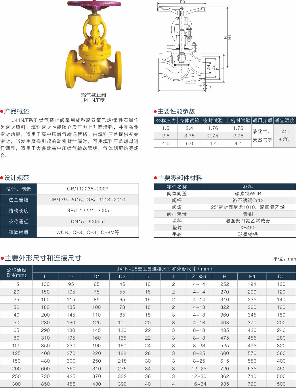 上海中滬閥門(集團)有限公司 上海中滬閥門(集團)有限公司