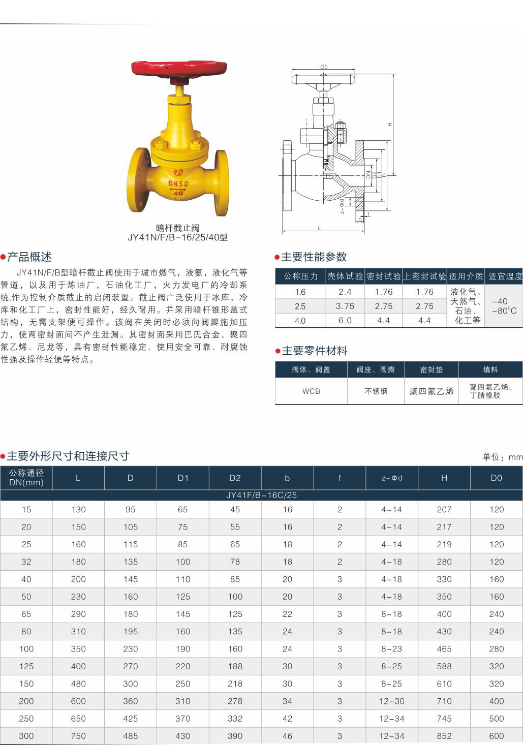 上海中滬閥門(集團(tuán))有限公司 上海中滬閥門(集團(tuán))有限公司