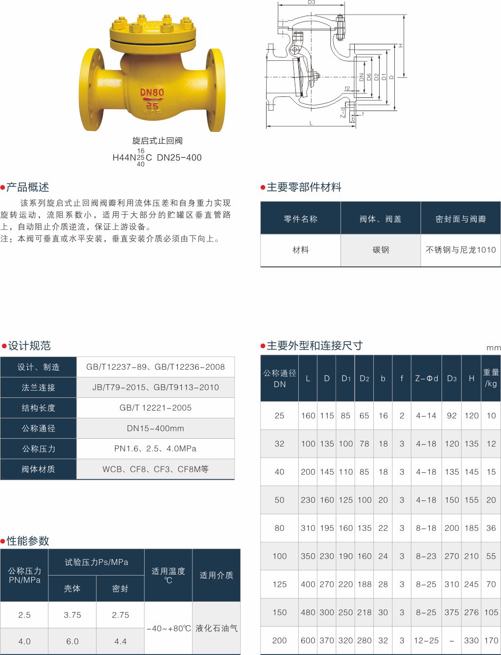 上海中滬閥門(集團)有限公司 上海中滬閥門(集團)有限公司
