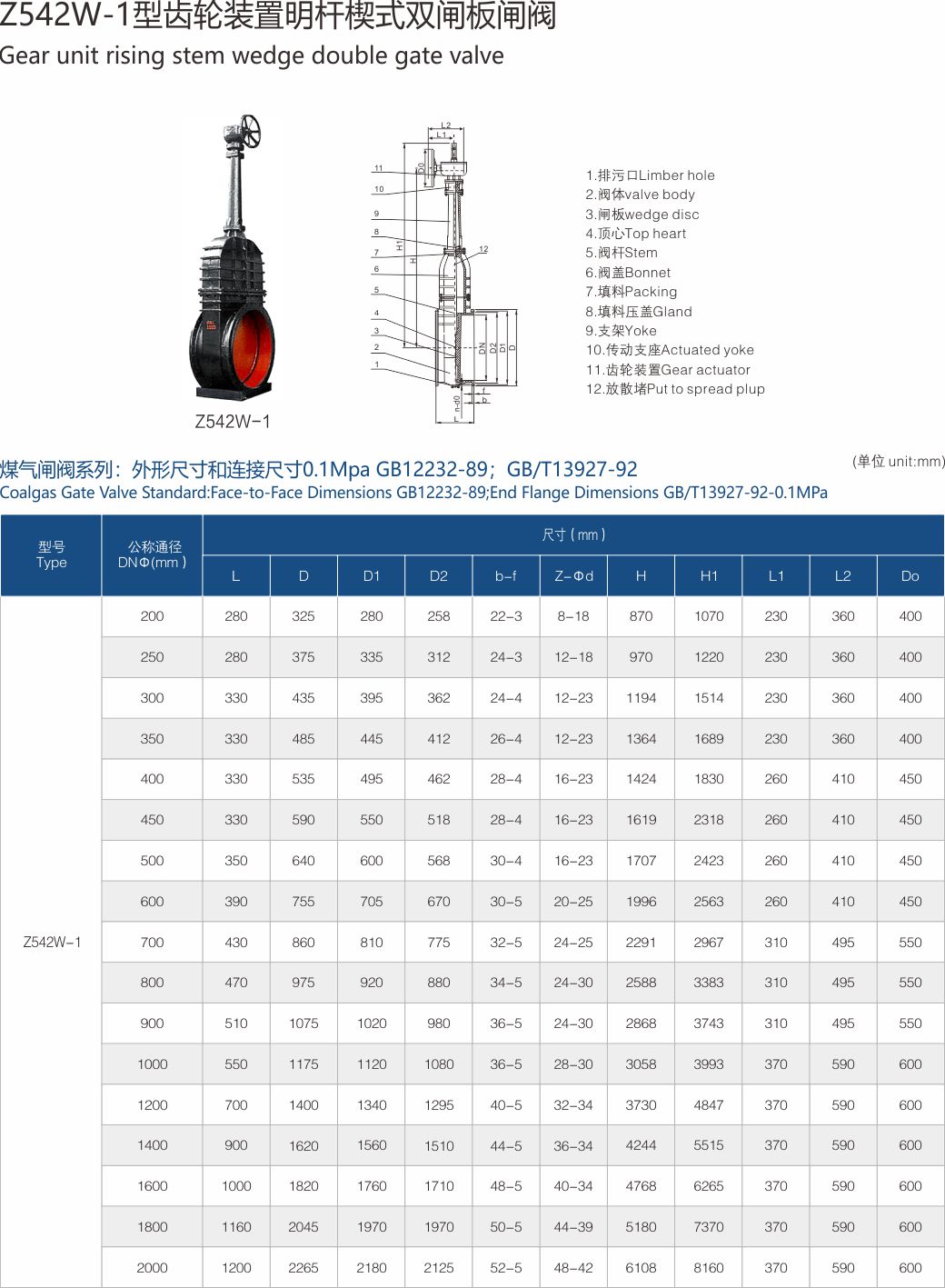 上海中滬閥門(mén)(集團(tuán))有限公司 上海中滬閥門(mén)(集團(tuán))有限公司