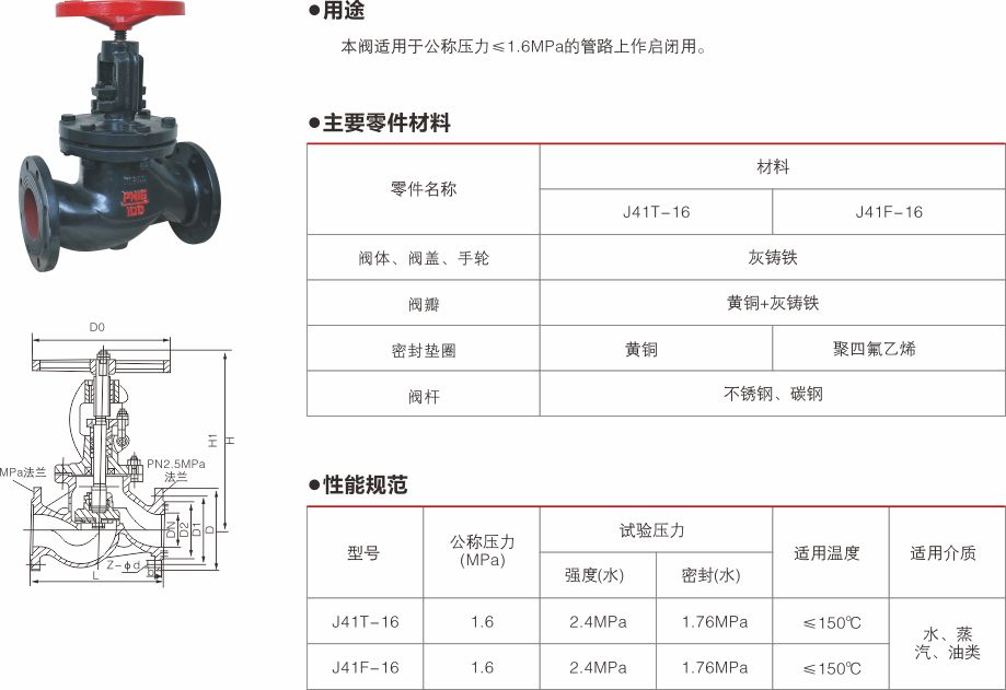 上海中滬閥門(集團)有限公司 上海中滬閥門(集團)有限公司