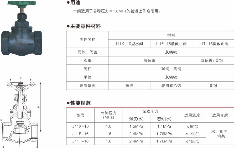上海中滬閥門(集團(tuán))有限公司 上海中滬閥門(集團(tuán))有限公司