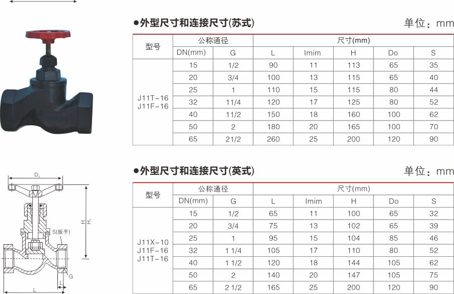 上海中滬閥門(集團)有限公司 上海中滬閥門(集團)有限公司