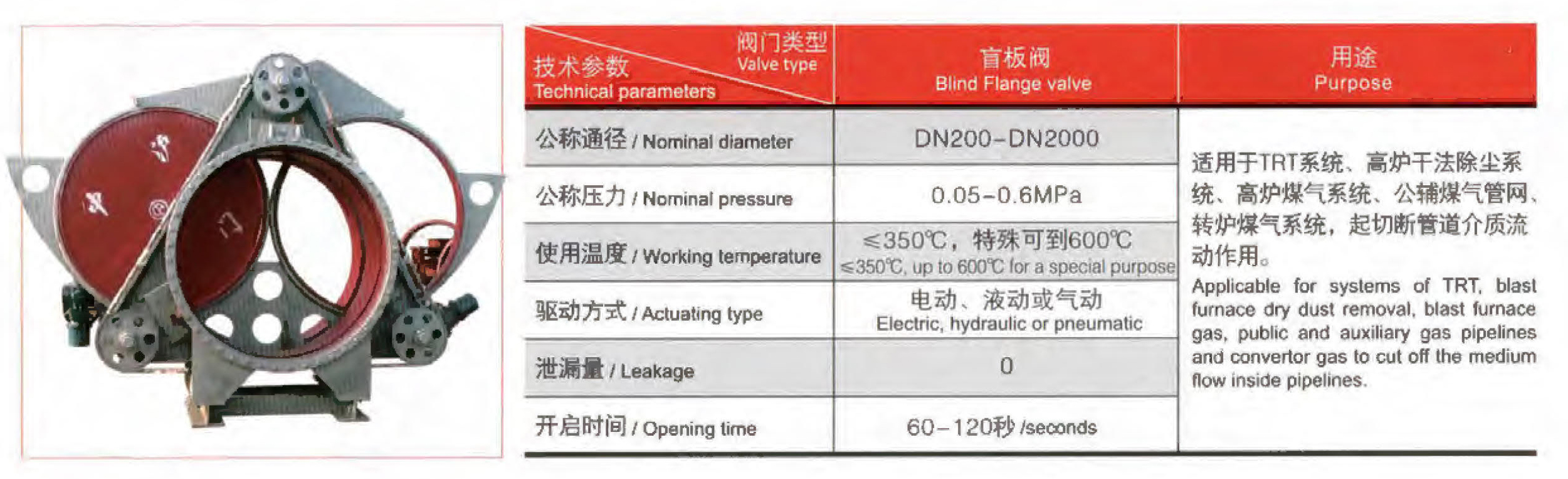 上海中滬閥門(集團)有限公司 上海中滬閥門(集團)有限公司